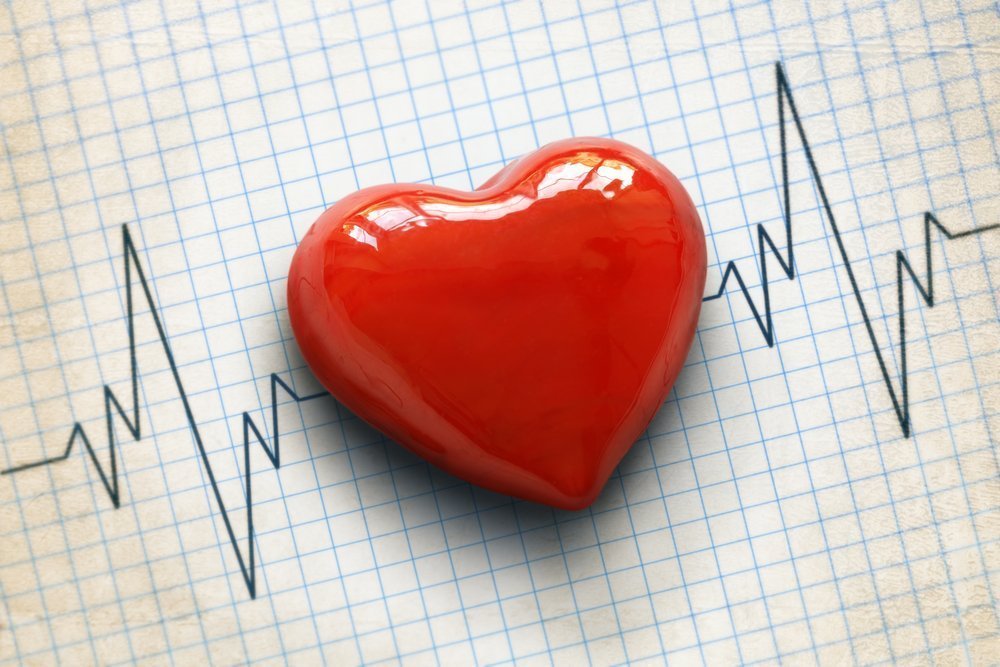 Диагностика болезни сердца коронарит