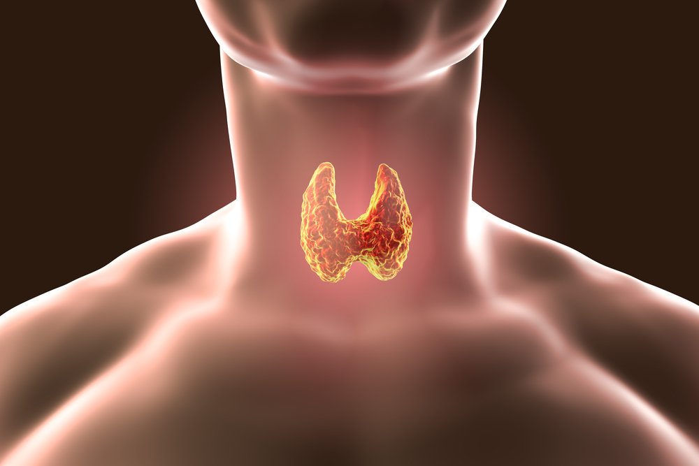 Классификация аденомы щитовидной железы